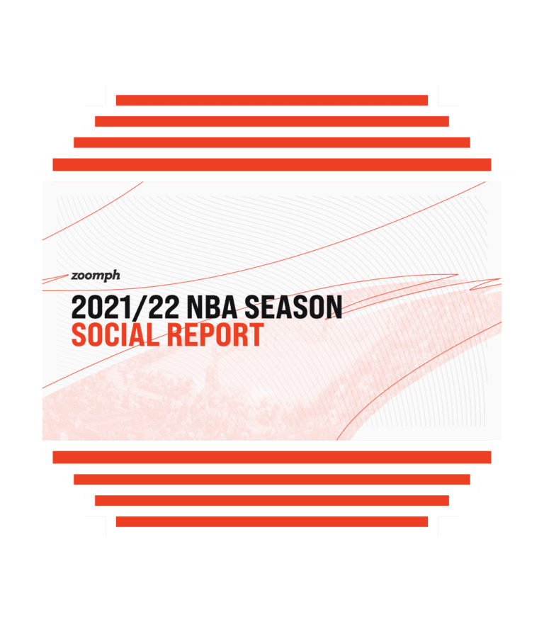 2021/22 NBA Season Social Media Report Zoomph