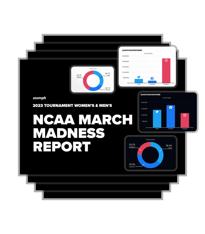 2023 NCAA March Madness Report Zoomph