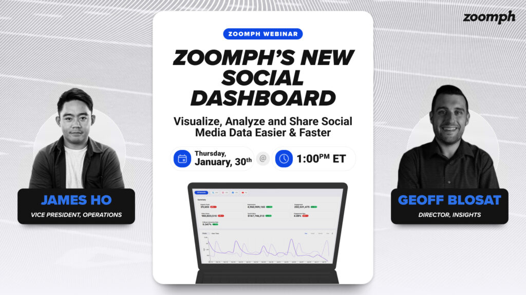 Meet Zoomph's new social dashboard for social analytics