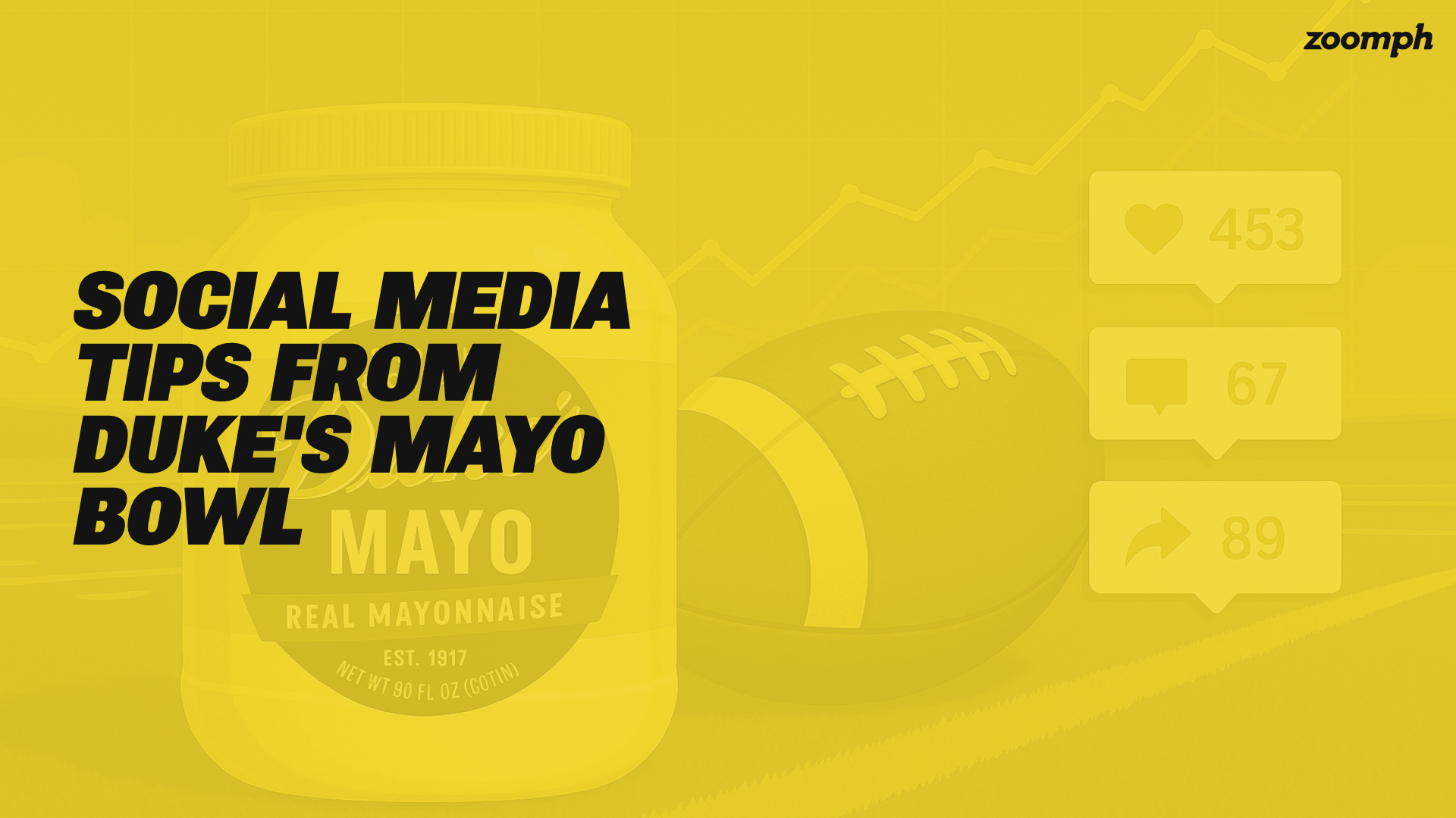 Duke's Mayo Bowl Social Media Strategy