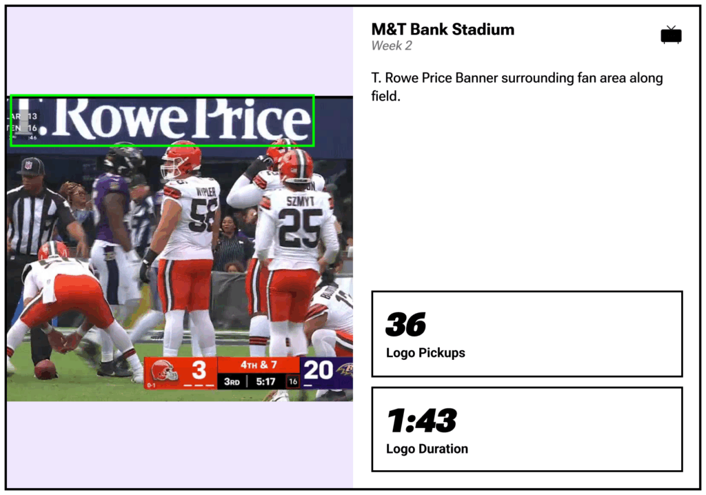 10 T Rowe Price - MT&T Bank STadium signage