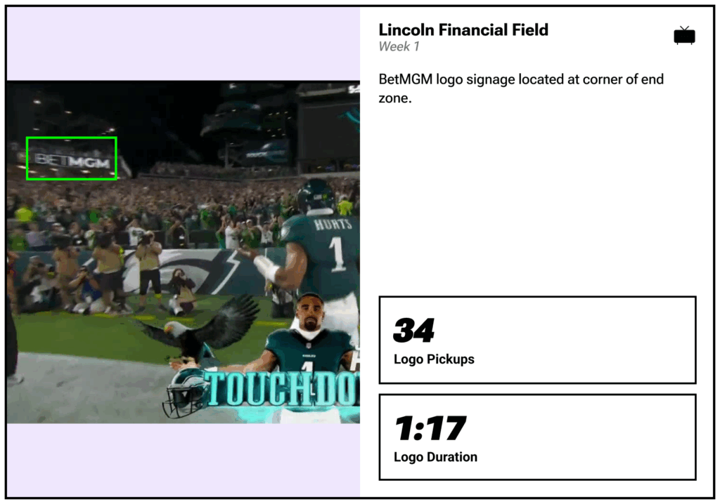 BetMGM - Lincoln Financial Field