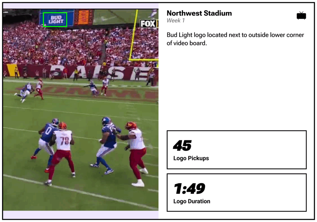 Bud Light Northwest Stadium
