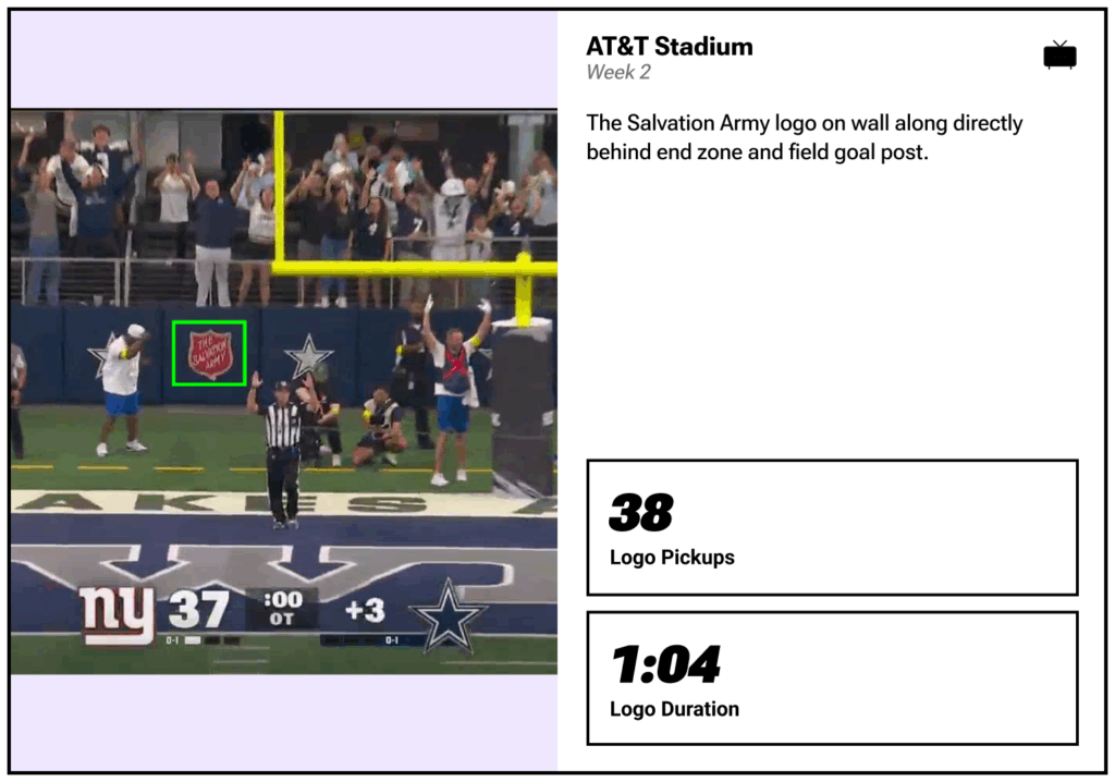 Salvation Arm - ATT Stadium End Zone Signage