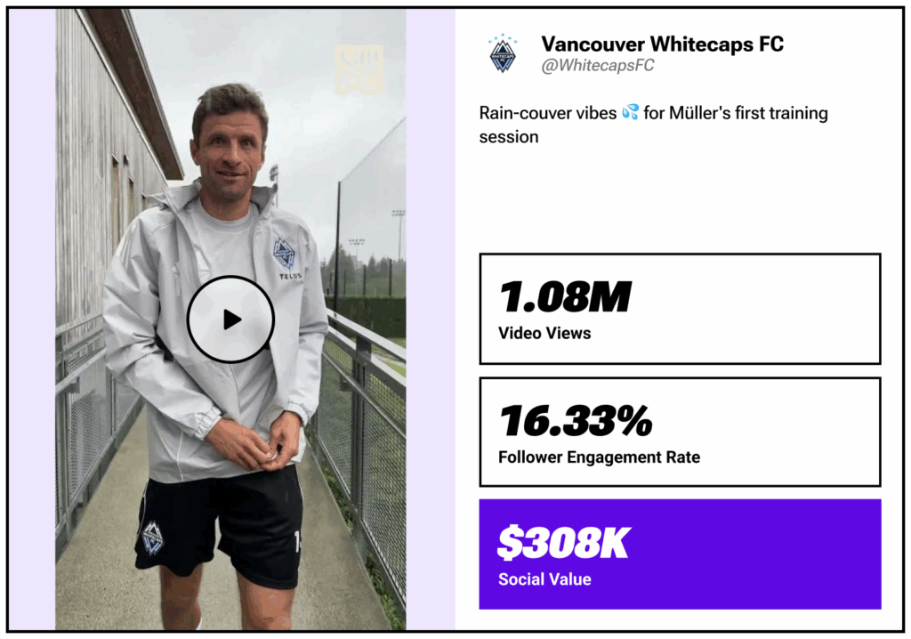 Whitecaps Muller Social Video Performance