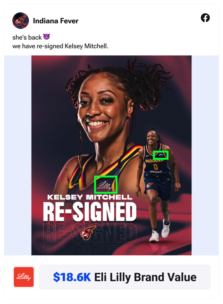 Eli Lilly × Indiana Fever - Healthcare Sports Sponsorship - Facebook