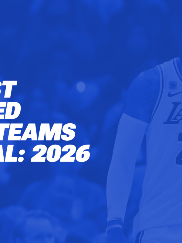 The Most Followed Sports Teams On Social Media 2026 - Zoomph