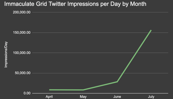 Screen Shot 2023-07-13 at 8.12.59 AM