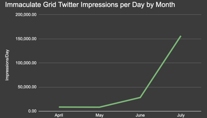 Screen Shot 2023-07-13 at 8.12.59 AM Screen Shot 2023-07-13 at 8.12.59 AM